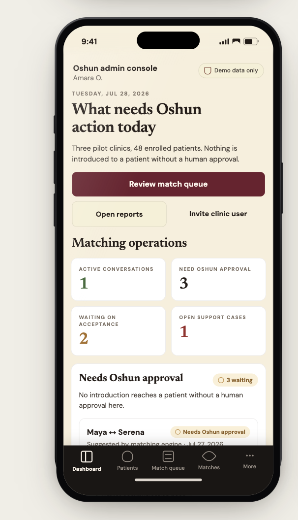 Oshun admin console: the match queue waiting on human approval